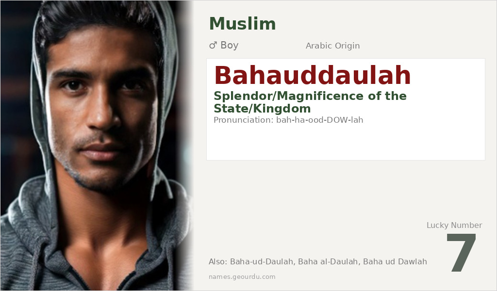 Bahauddaulah Name Meaning and Details