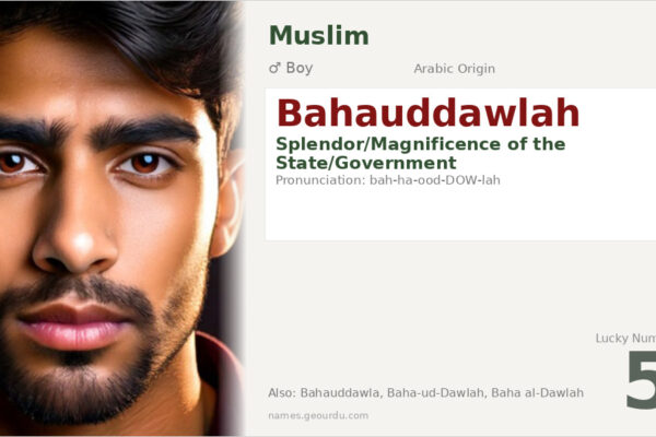 Bahauddawlah Meaning — Arabic Origin, Boy Name & Details (2025)
