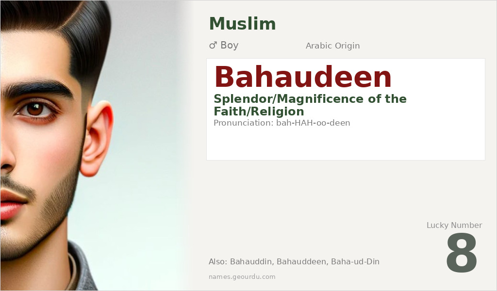 Bahaudeen Name Meaning and Details