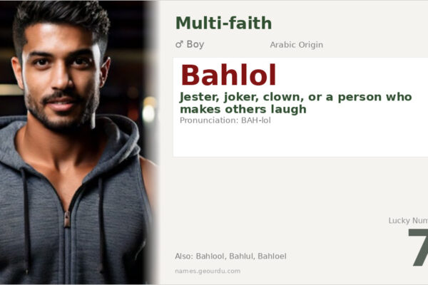 Bahlol Name Meaning — Origin, Gender & Details (2025)