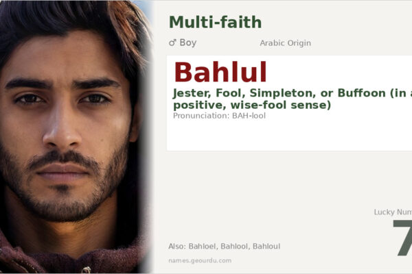 Bahlul Name Meaning — Origin, Gender & Details (2025)