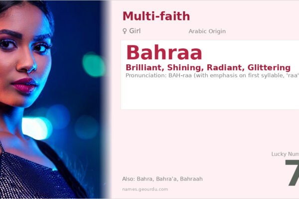 Bahraa Name Meaning — Arabic Origin, Girl Name & Details (2025)
