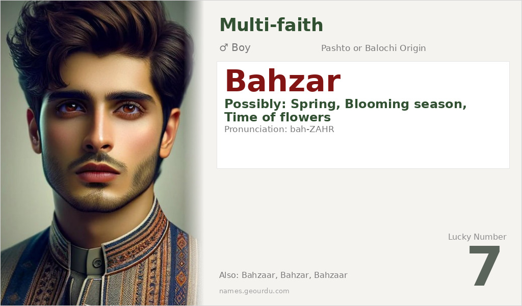 Bahzar Name Meaning and Details