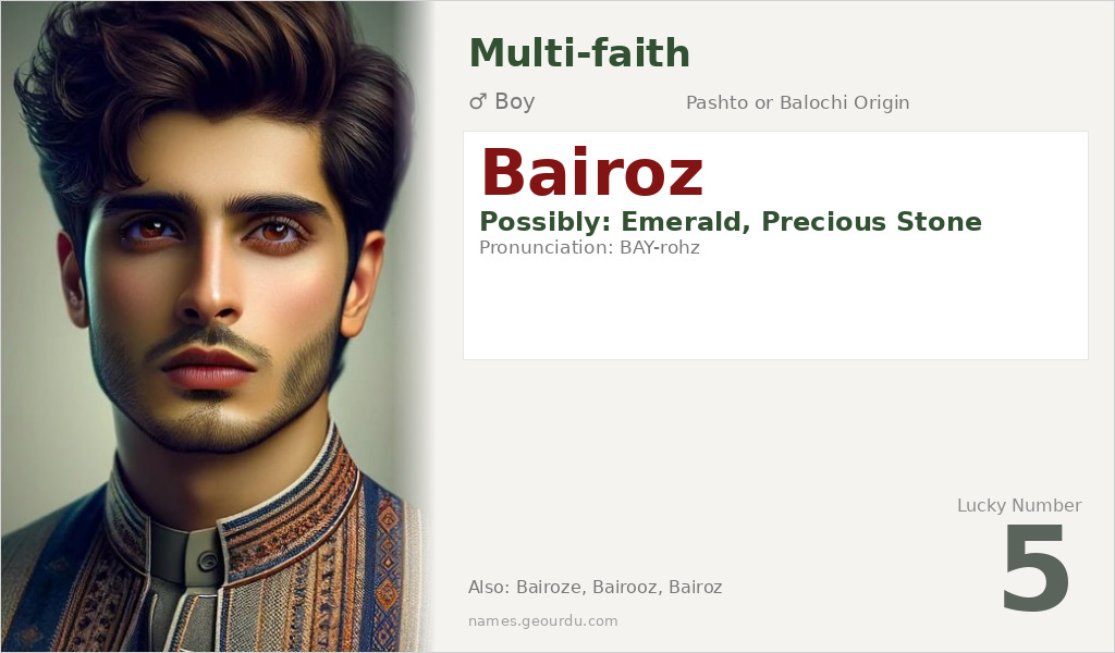 Bairoz Name Meaning and Details