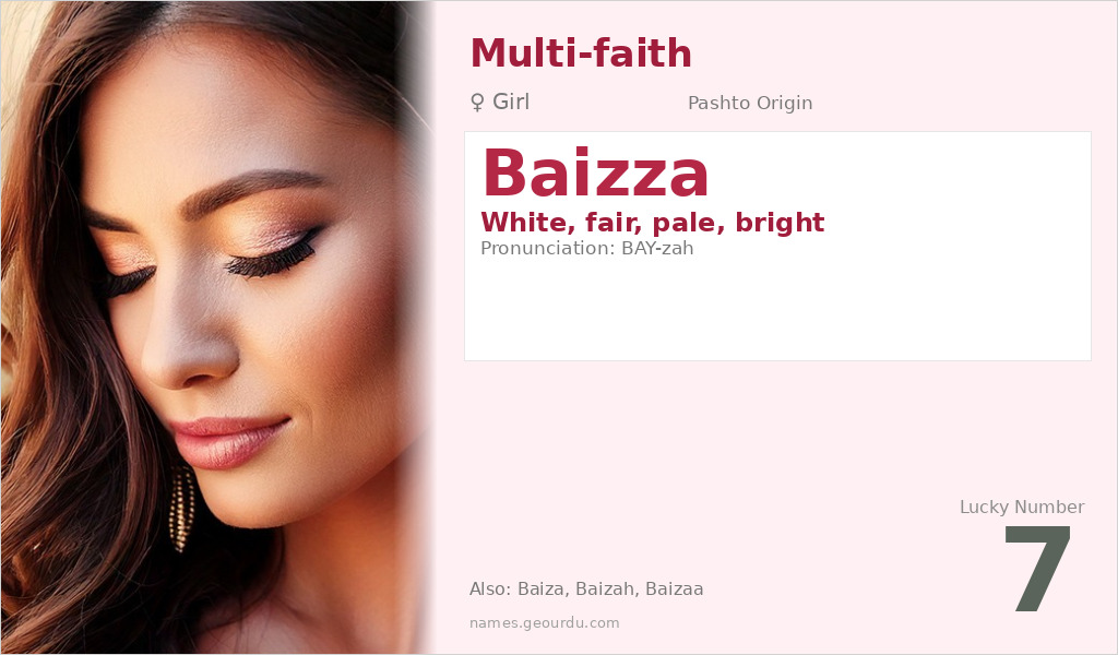 Baizza Name Meaning and Details
