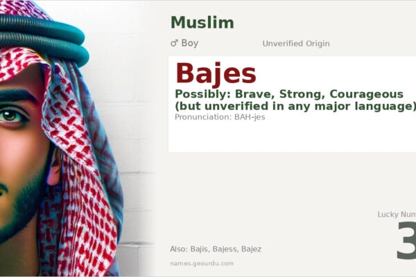 Bajes Name Meaning — Origin, Gender & Details (2025)