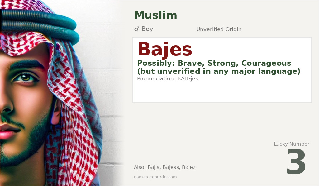 Bajes Name Meaning and Details