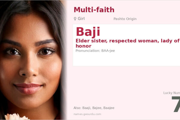 Baji Name Meaning — Origin, Gender & Details (2025)