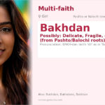 Bakhdan Name Meaning and Details