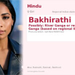 Bakhirathi Name Meaning and Details