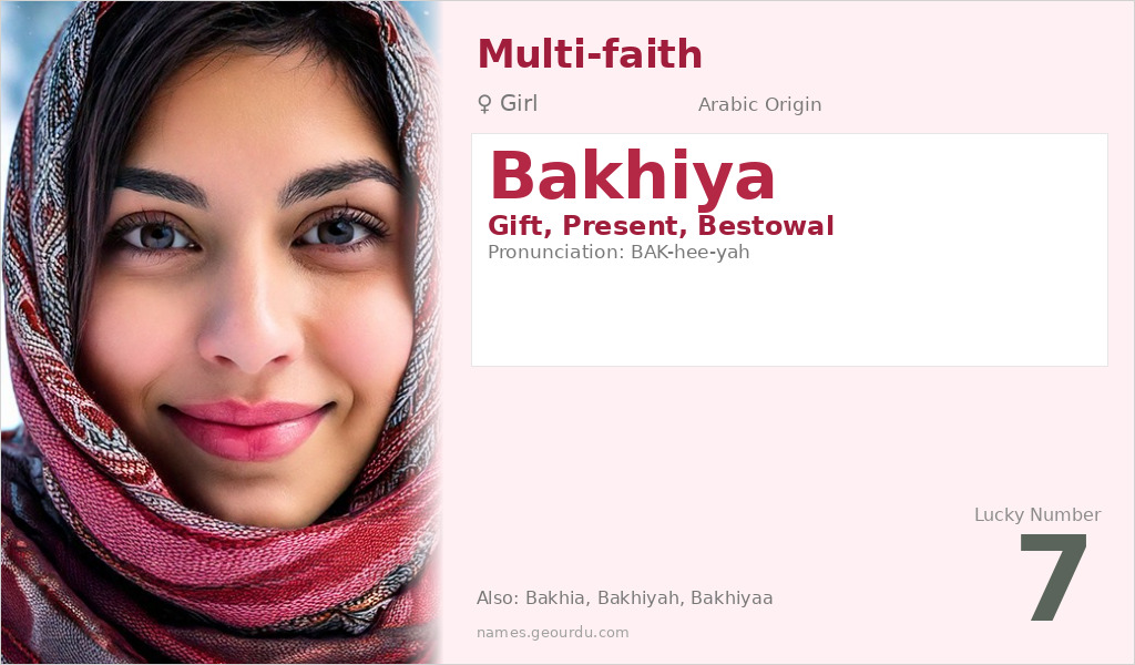 Bakhiya Name Meaning and Details