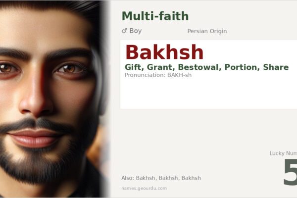 Bakhsh Name Meaning — Persian Origin, Boy Name & Details (2025)