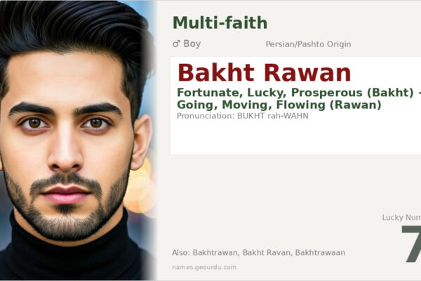 Bakht Rawan Meaning — Persian/Pashto Origin, Boy Name & Details (2025)