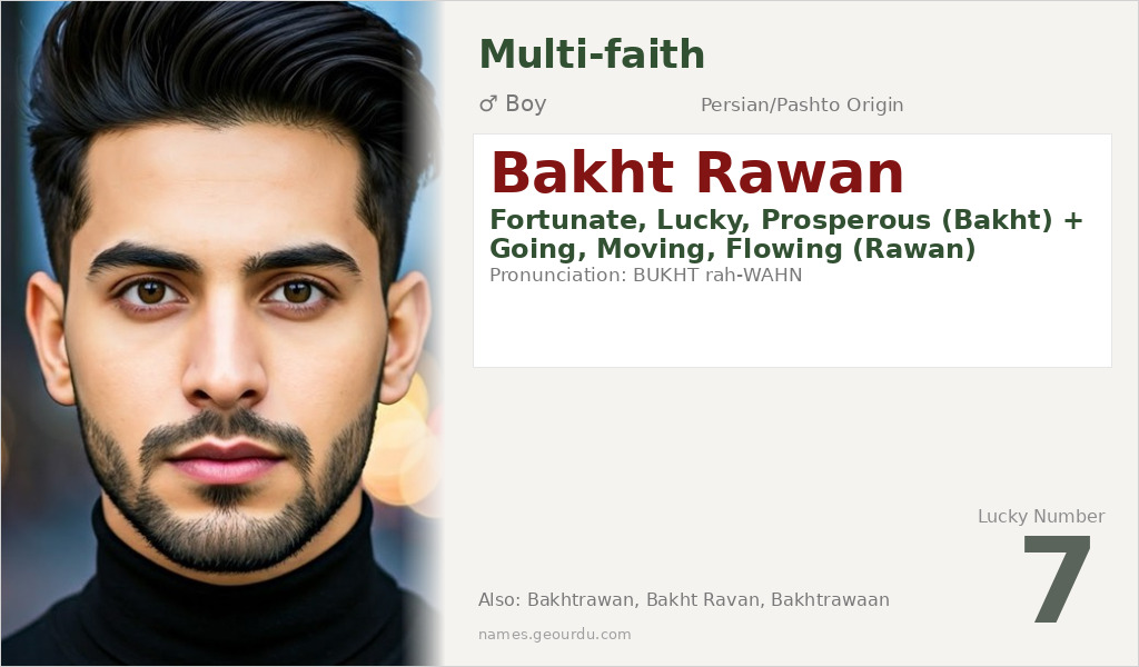Bakht Rawan Name Meaning and Details