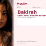 Bakirah Name Meaning and Details
