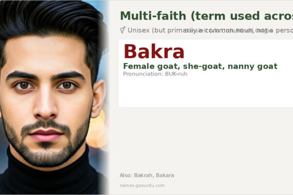 Bakra Meaning — Is It Really a Baby Name? Origin & Facts (2025)