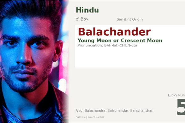 Balachander Name Meaning — Sanskrit Origin, Boy Name & Details (2025)
