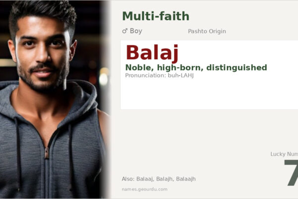 Balaj Name Meaning — Origin, Gender & Details (2025)