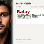 Balay Name Meaning and Details