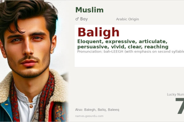 Baligh Name Meaning — Arabic Origin, Boy Name & Detailed Analysis (2025)
