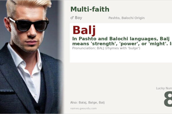 Balj Name Meaning — Origin, Gender & Details (2025)