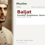 Baljat Name Meaning and Details
