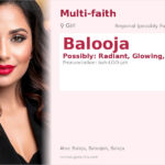 Balooja Name Meaning and Details