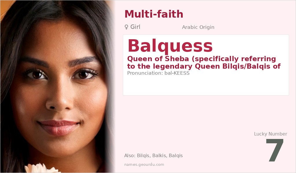 Balquess Name Meaning and Details