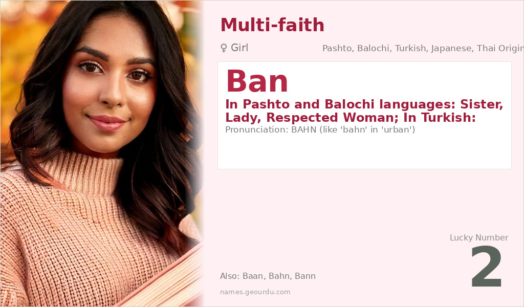 Ban Name Meaning and Details