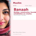 Banaah Name Meaning and Details