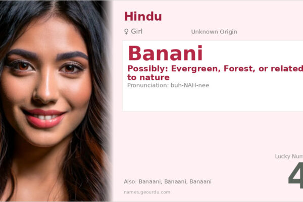 Banani Name Meaning — Origin, Gender & Details (2025)