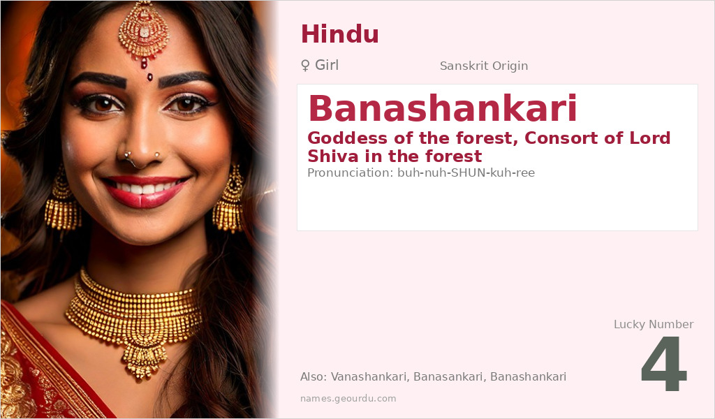 Banashankari Name Meaning and Details