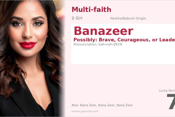 Banazeer Name Meaning — Origin, Gender & Details (2025)