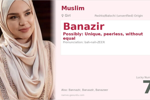 Banazir Name Meaning — Origin, Gender & Details (2025)