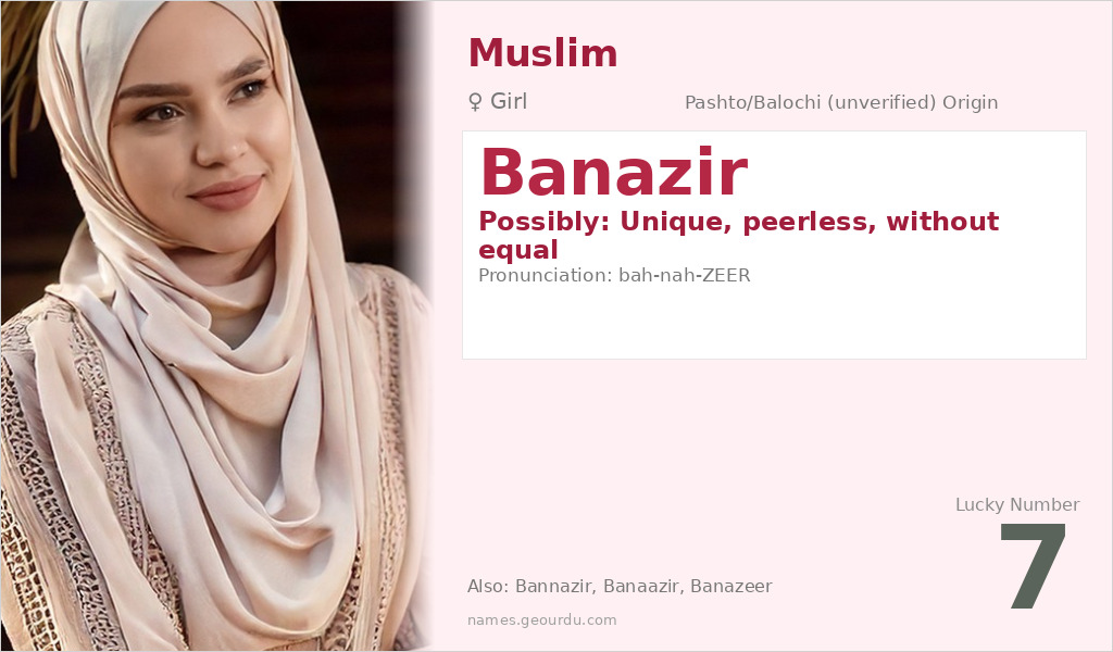 Banazir Name Meaning and Details
