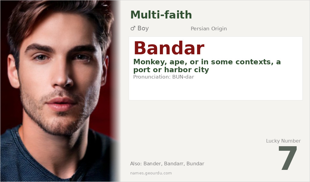Bandar Name Meaning and Details