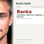 Banka Name Meaning and Details