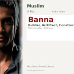 Banna Name Meaning and Details