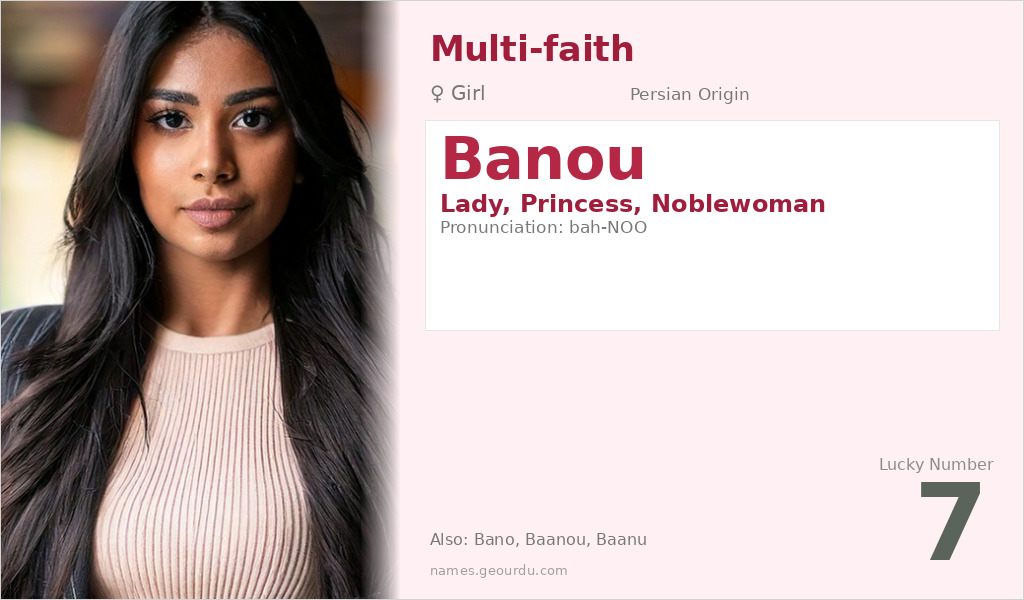 Banou Name Meaning and Details