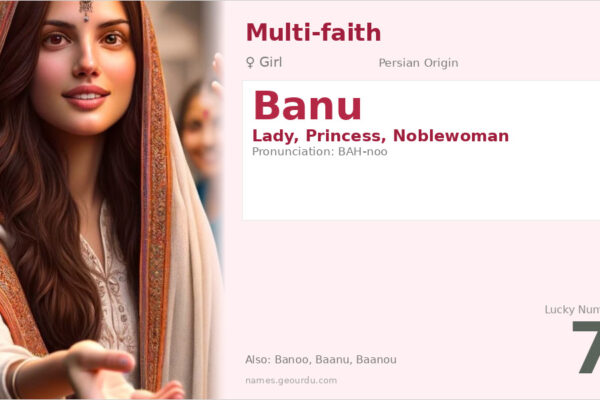 Banu Name Meaning — Persian Origin, Girl Name & Details (2025)