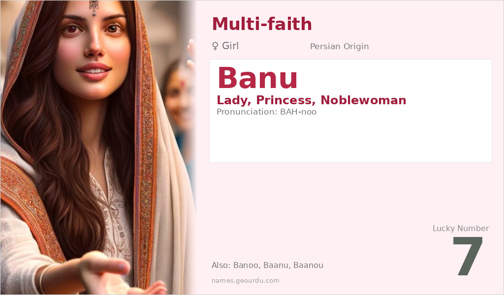 Banu Name Meaning and Details