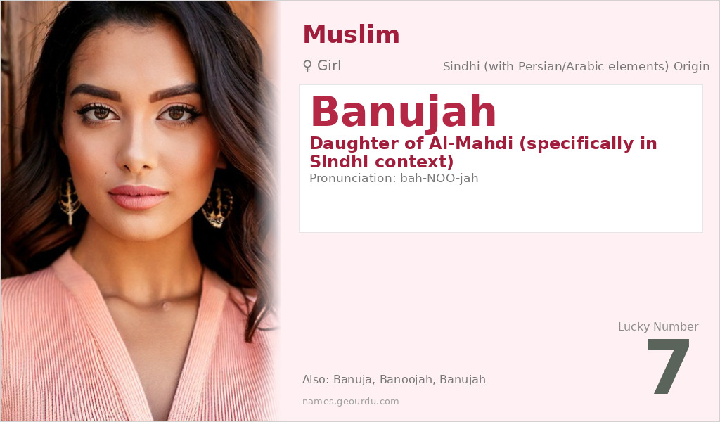 Banujah Name Meaning and Details