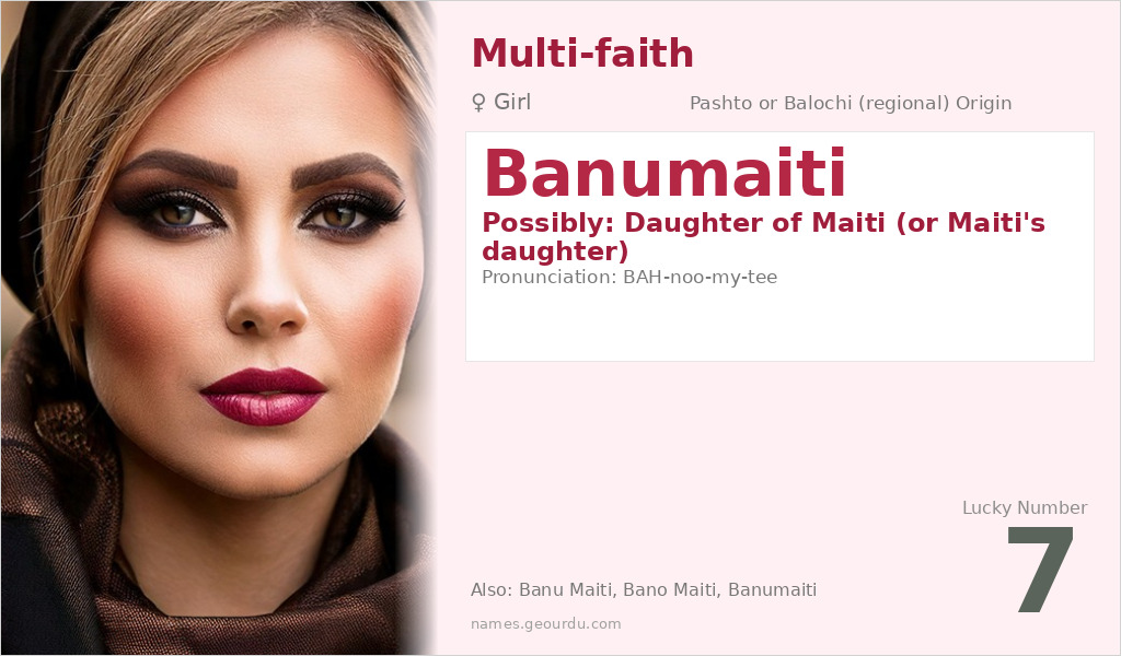 Banumaiti Name Meaning and Details