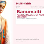 Banumaiti Name Meaning and Details