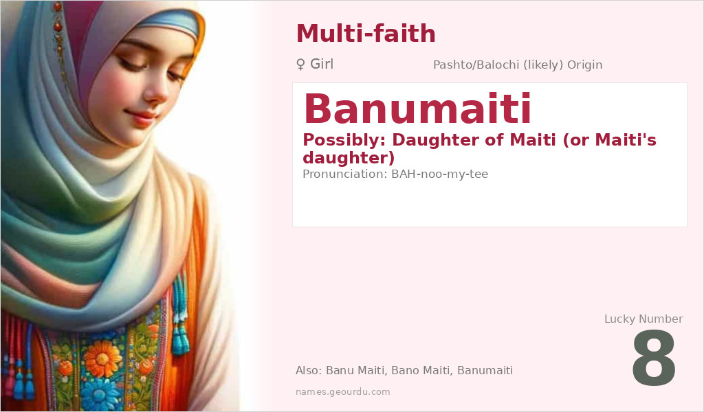 Banumaiti Name Meaning and Details
