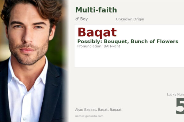 Baqat Name Meaning — Origin, Gender & Details (2025)