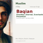 Baqian Name Meaning and Details