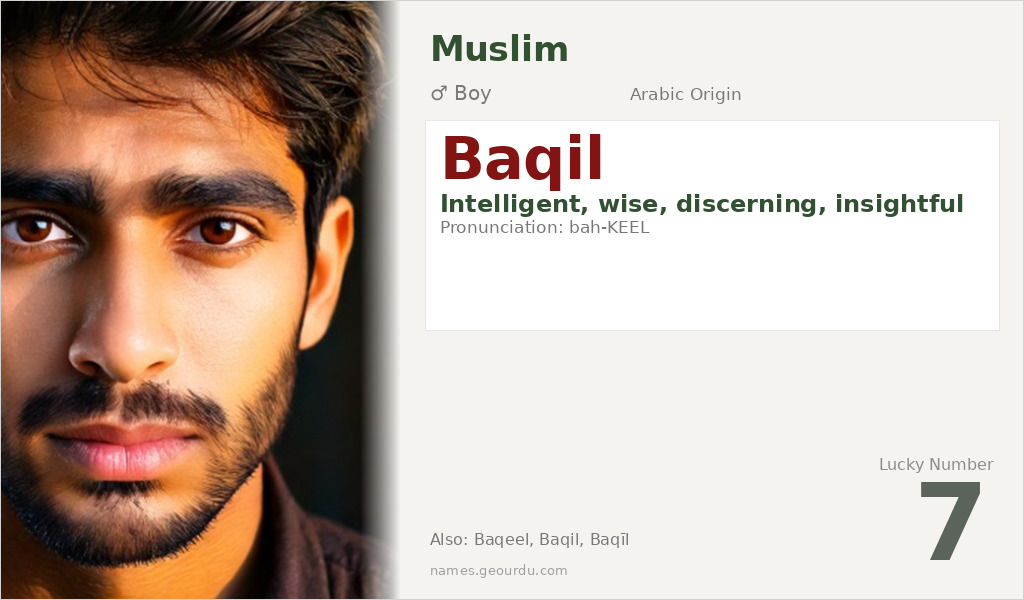 Baqil Name Meaning and Details