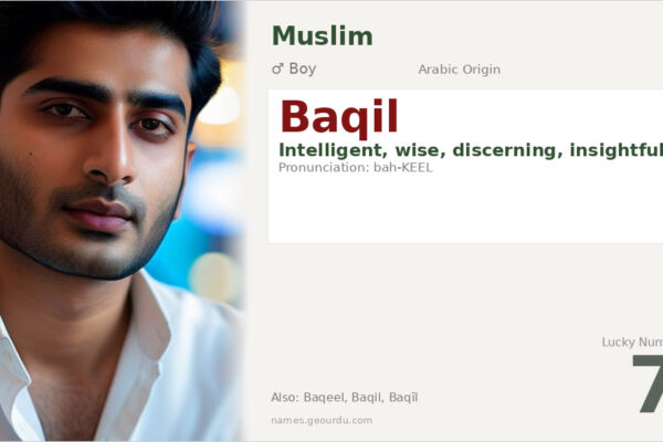 Baqil Name Meaning — Arabic Origin, Intelligence & Wisdom (2025)