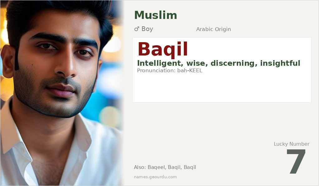 Baqil Name Meaning and Details